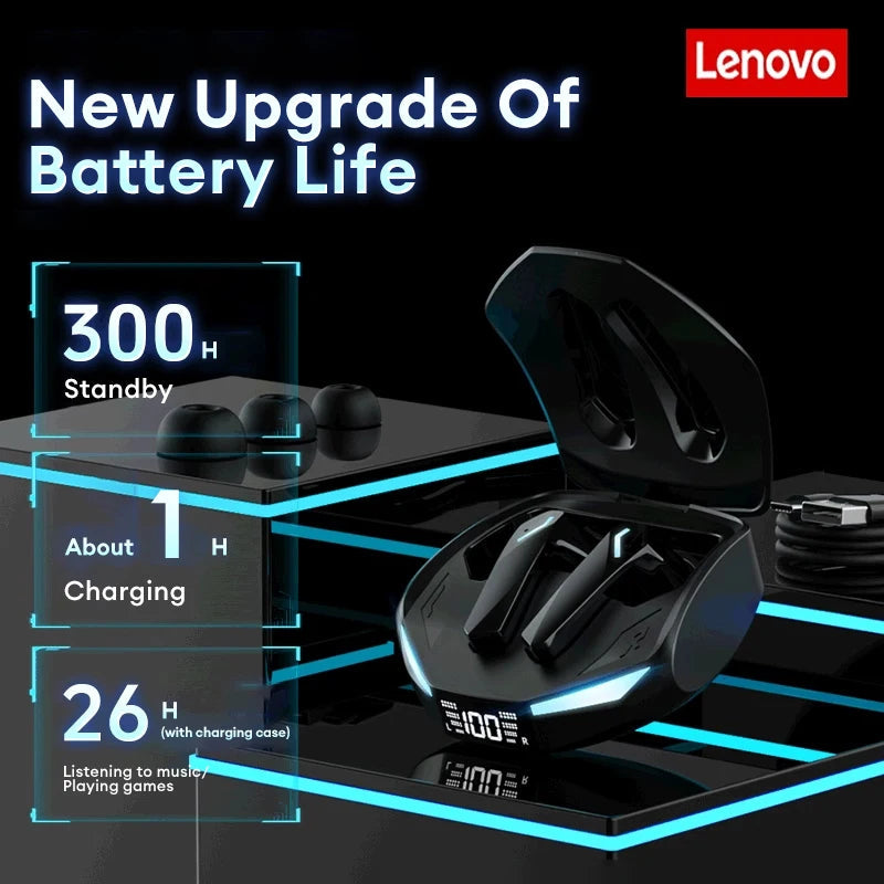 Lenovo - Thinkplus TWS XT-53 Wireless Earbuds